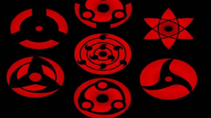 100 Mind-Blowing Facts About Sharingan That You Never Know - Friction Info